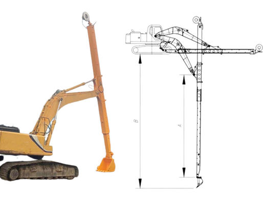 Escavatore a lungo raggio con braccio telescopico con secchio standard