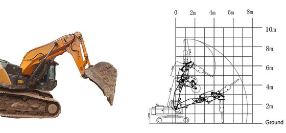 Shaogang Q355B Excavator Tunnel Arm per le esigenze di scavo di tunnel stretti