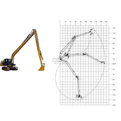 Scavo di sabbia di fango scavatore boom lavori di costruzione lungo raggio giallo