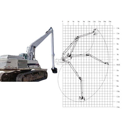 Braccio lungo per escavatore 30M n. 1 per Hitachi 1200 Q690D ad alta efficienza