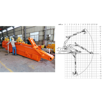 Escavatore Braccio Telescopico Braccio Telescopico Scavo Pozzo Profondo